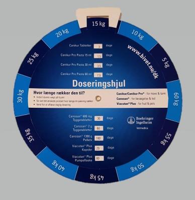 Doseringshjul fodertilskud