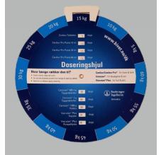 Doseringshjul fodertilskud