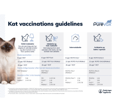 Purevax vaccination guidelines