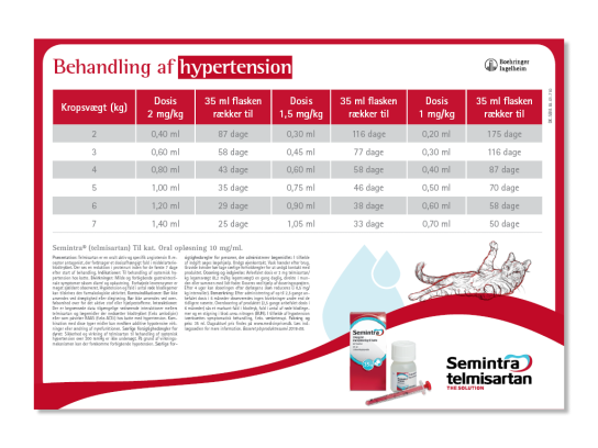 Behandling af hypertension - Doseringsskema